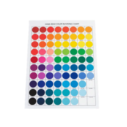 Fargekoder og antall perler